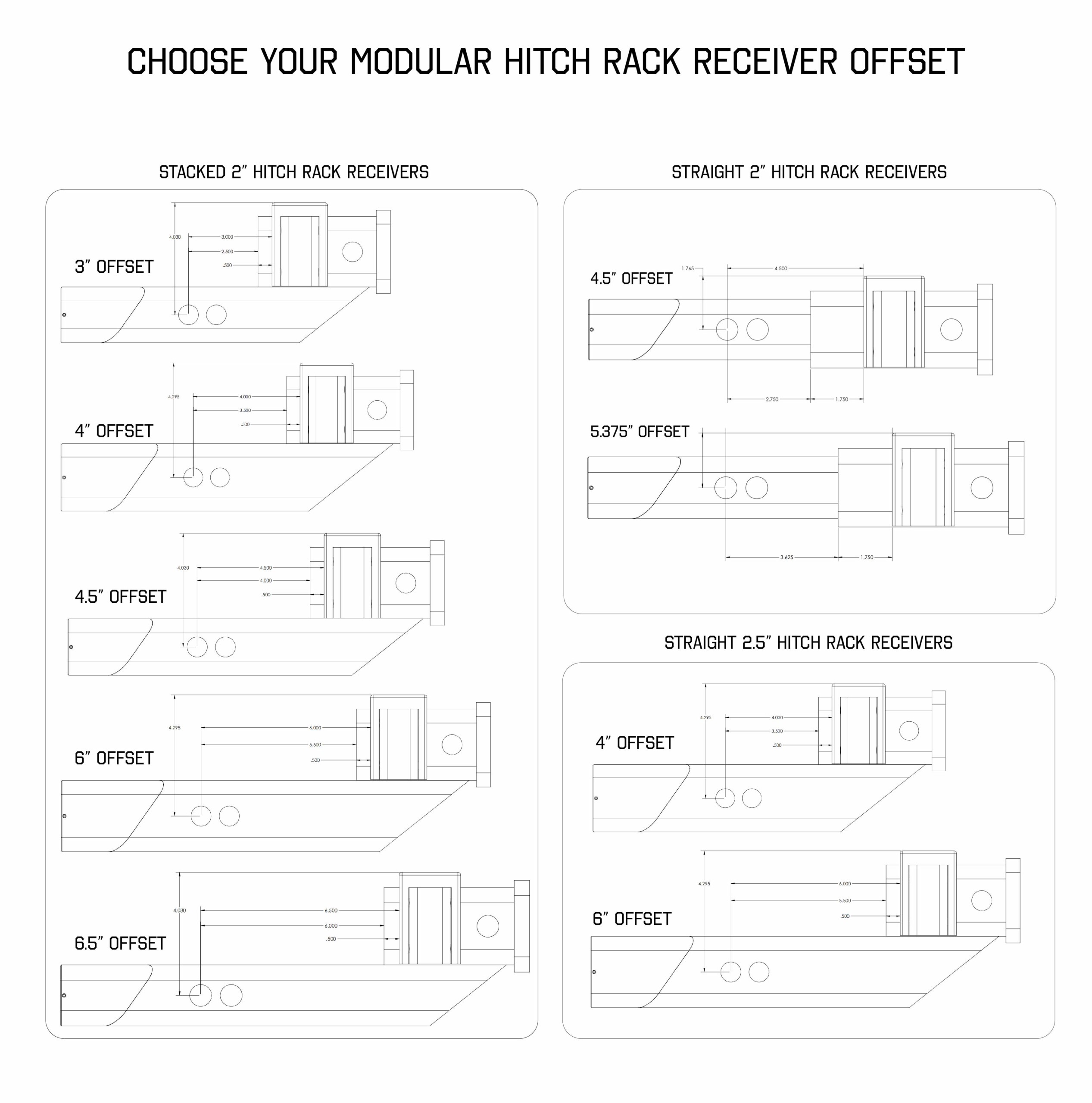 Westcott Designs Modular Hitch Rack Receiver Offset Options for 2” and 2.5” Receivers
