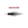 Rigid Industries 360-Series 6in LED Off-Road Drive Beam - RGBW (Pair) - Thumbnail Image 25